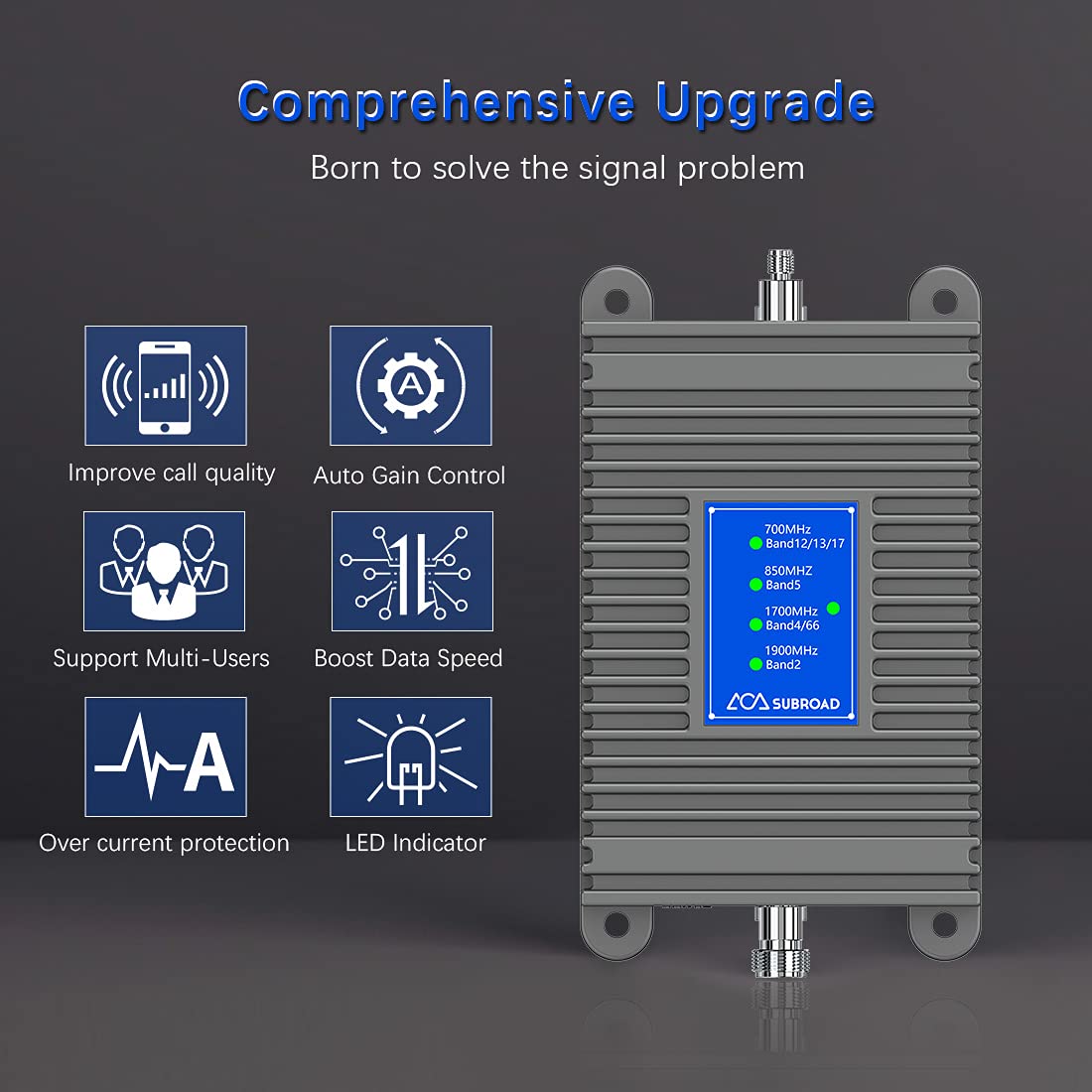 Cell Phone Signal Booster, Home Cell Phone Booster, Support All U.S. Carriers Verizon, At&T & More, Signal Amplifier Repeater En